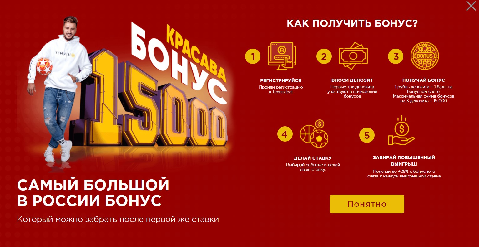 Тенниси - обзор букмекерской конторы, бонусов и регистрация