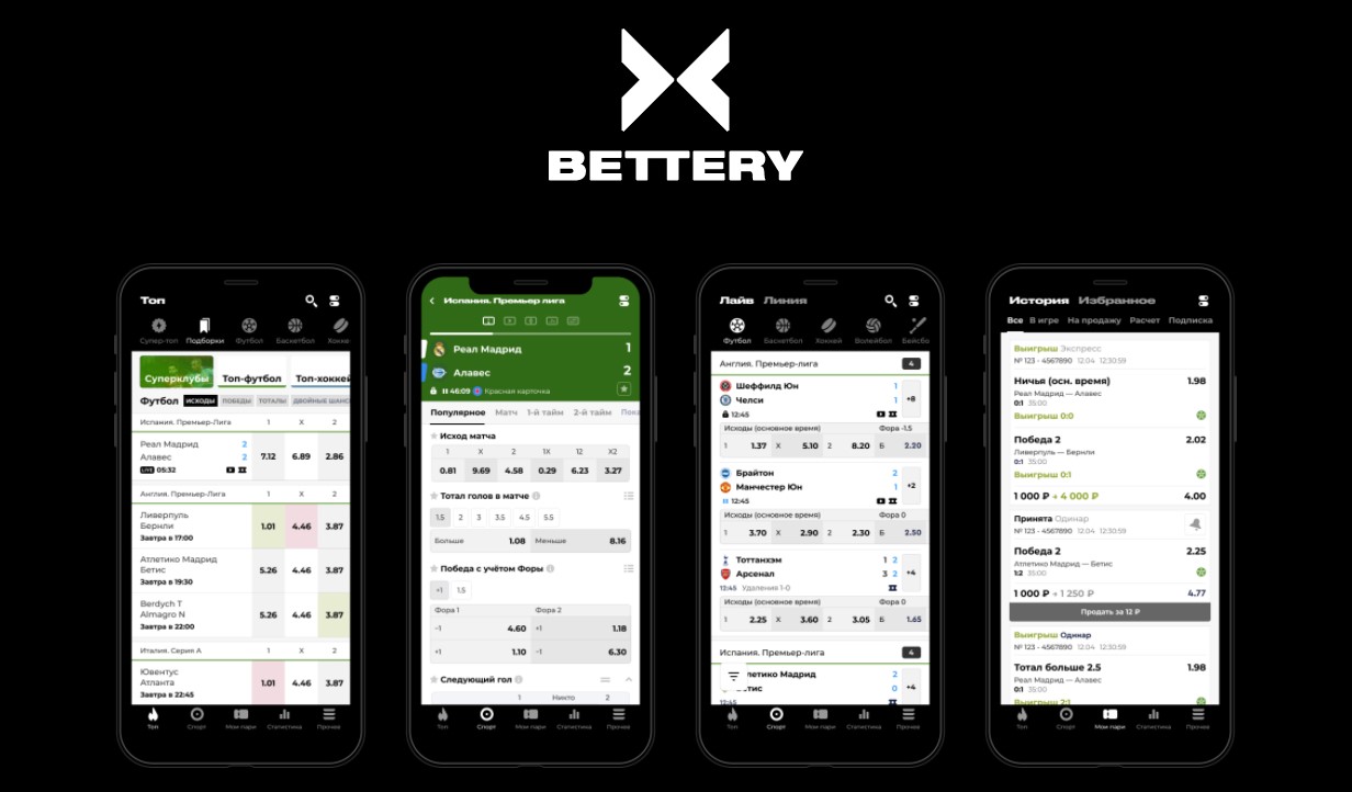 Bettery – обзор букмекерской конторы